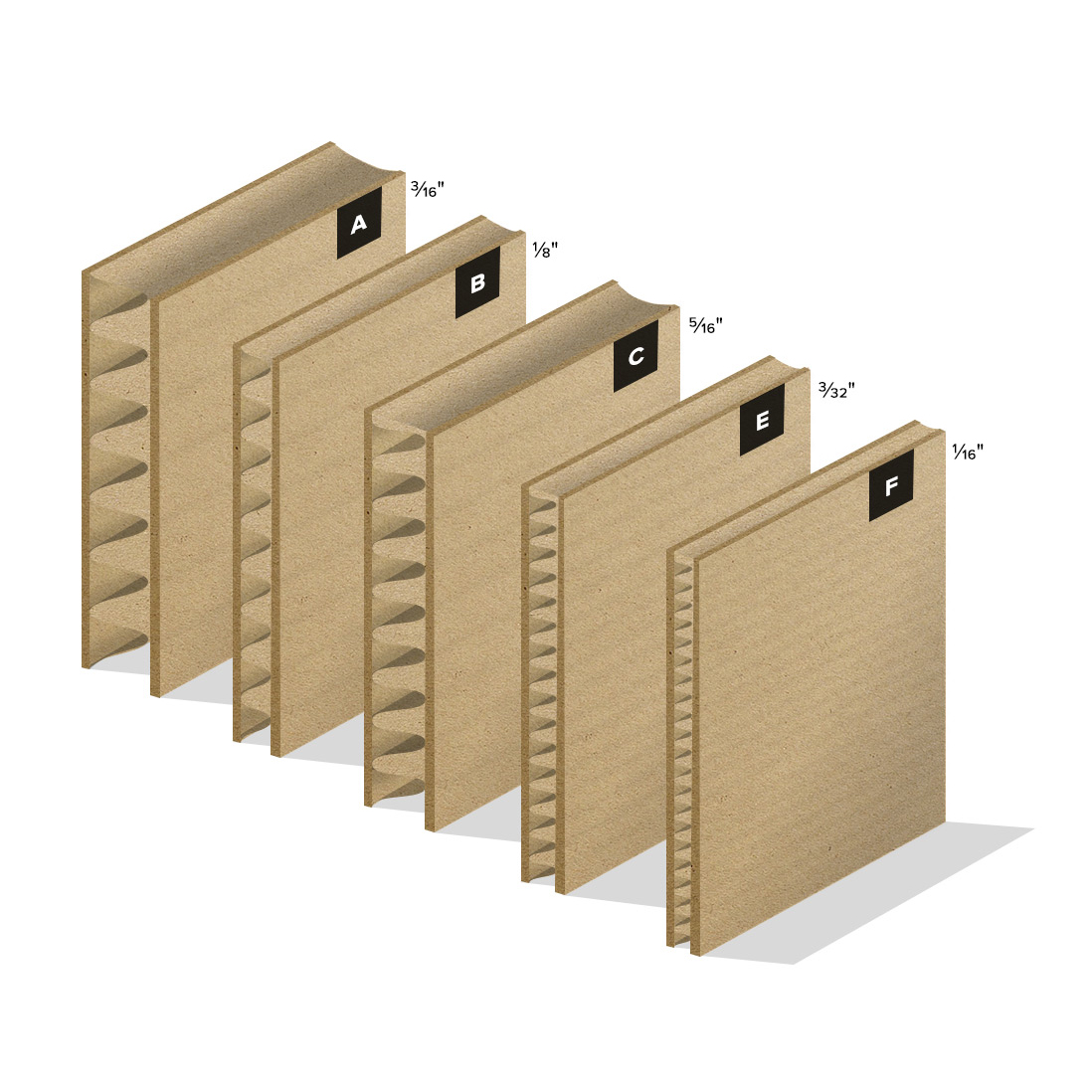 corrugated